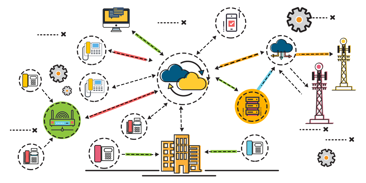 Business phones systems