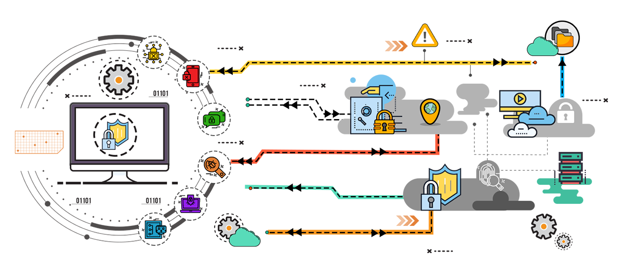 Network Cybersecurity